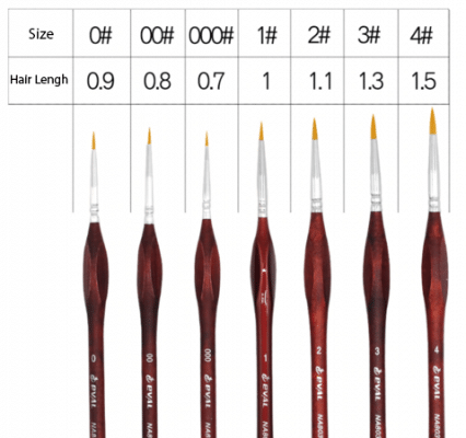 Paint Brush Set for paint by number