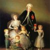 Francisco De Goya The Duke Art paint by numbers